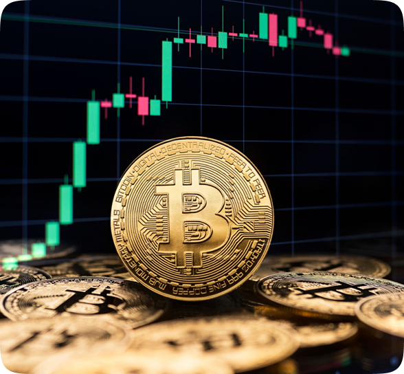 Bitcoin on Trader AI chart